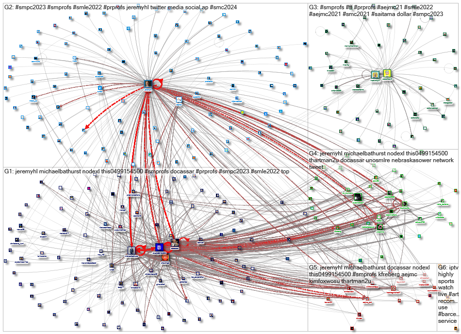 #smpc2023_2023-03-14_02-45-01.xlsx