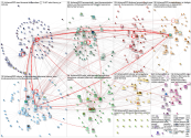 #Infarma2023 Twitter NodeXL SNA Map and Report for Friday, 17 March 2023 at 06:16 UTC