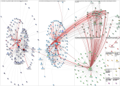 #BTravel OR BTravelShow OR PROmarketingDAY Twitter NodeXL SNA Map and Report for Tuesday, 21 March 2