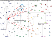 #SoCapChat_CI OR #EconomicMobility Twitter NodeXL SNA Map and Report for Tuesday, 21 March 2023 at 2