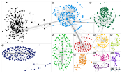 #Digitalfashion Twitter NodeXL SNA Map and Report for Thursday, 23 March 2023 at 22:18 UTC