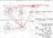 #WWWeek OR nywaterweek OR nyww Twitter NodeXL SNA Map and Report for Friday, 24 March 2023 at 17:10 