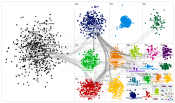 #NFT Twitter NodeXL SNA Map and Report for Friday, 24 March 2023 at 17:53 UTC