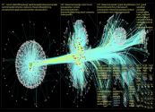 nzgreens Twitter NodeXL SNA Map and Report for Sunday, 26 March 2023 at 07:56 UTC