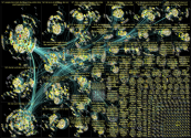 list:19390498 filter:links since:2023-03-20 until:2023-03-27 Twitter NodeXL SNA Map and Report for M