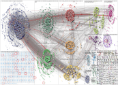 $AMC Twitter NodeXL SNA Map and Report for Tuesday, 28 March 2023 at 20:47 UTC