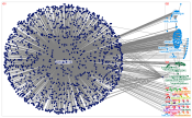 patagonia group 1.xlsx