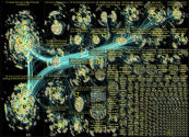 list:19390498 filter:links since:2023-03-27 until:2023-04-03 Twitter NodeXL SNA Map and Report for M