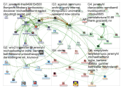 jeremyhl Twitter NodeXL SNA Map and Report for Wednesday, 05 April 2023 at 16:44 UTC