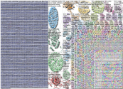 social media marketing Twitter NodeXL SNA Map and Report for Thursday, 06 April 2023 at 14:48 UTC