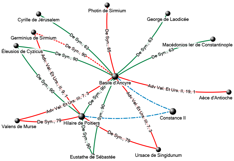 NodeXLGraph1