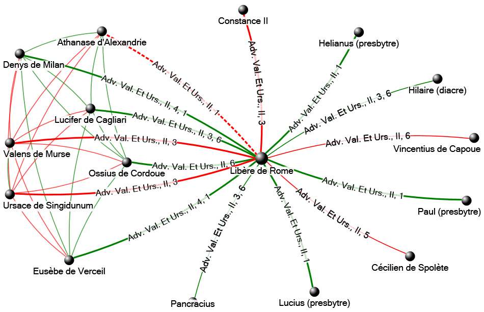 NodeXLGraph1