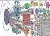 Sprinklr Twitter NodeXL SNA Map and Report for Friday, 05 May 2023 at 19:21 UTC