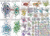 dortmund Reddit NodeXL SNA Map and Report for Monday, 22 May 2023 at 09:51