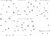 MediaWiki Map for "Regeneron_Pharmaceuticals" article