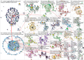 influencer Reddit NodeXL SNA Map and Report for Thursday, 15 June 2023 at 13:33