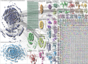 NetworkX OR graph-tool OR statnet OR Gephi OR Pajek OR NetworKit OR NodeXL OR SocNetV OR graphlayout