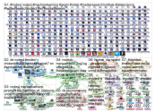 NodeXL Twitter NodeXL SNA Map and Report for Friday, 28 July 2023 at 12:52 UTC