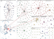 NodeXL Twitter NodeXL SNA Map and Report for Monday, 14 August 2023 at 14:44 UTC