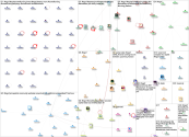 #RegCF Twitter NodeXL SNA Map and Report for Wednesday, 16 August 2023 at 02:23 UTC