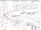 #prprofs Twitter NodeXL SNA Map and Report for Wednesday, 16 August 2023 at 19:08 UTC