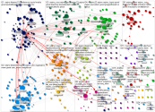 AEJMC Twitter NodeXL SNA Map and Report for Wednesday, 23 August 2023 at 19:33 UTC