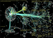 suomenakatemia Twitter NodeXL SNA Map and Report for keskiviikko, 06 syyskuuta 2023 at 06.40 UTC