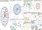 COCAN_2023 Twitter NodeXL SNA Map and Report for Wednesday, 06 September 2023 at 15:07 UTC