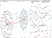 alfsv Twitter NodeXL SNA Map and Report for Monday, 11 September 2023 at 23:46 UTC