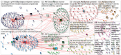 #el15marchamos Twitter NodeXL SNA Map and Report for Thursday, 14 September 2023 at 06:07 UTC