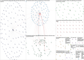 brandweek Twitter NodeXL SNA Map and Report for Saturday, 16 September 2023 at 04:30 UTC