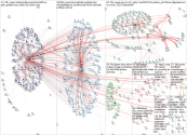 FIFCI_tweet Twitter NodeXL SNA Map and Report for Saturday, 16 September 2023 at 18:53 UTC