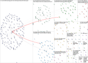 JeremyHL Twitter NodeXL SNA Map and Report for Monday, 18 September 2023 at 01:58 UTC