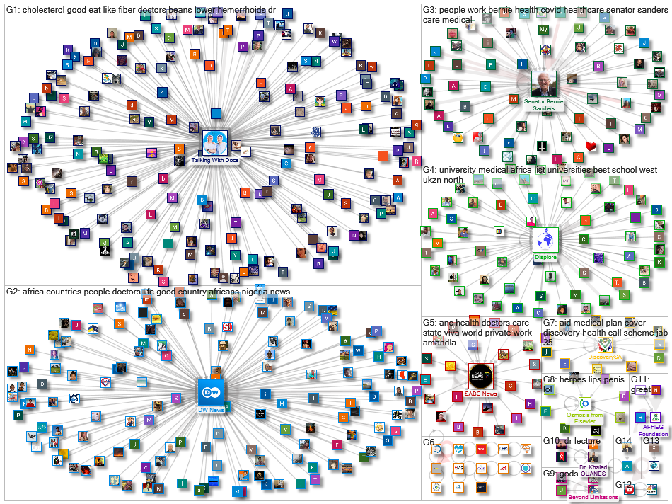 NodeXLGraph1 pate 2.xlsx