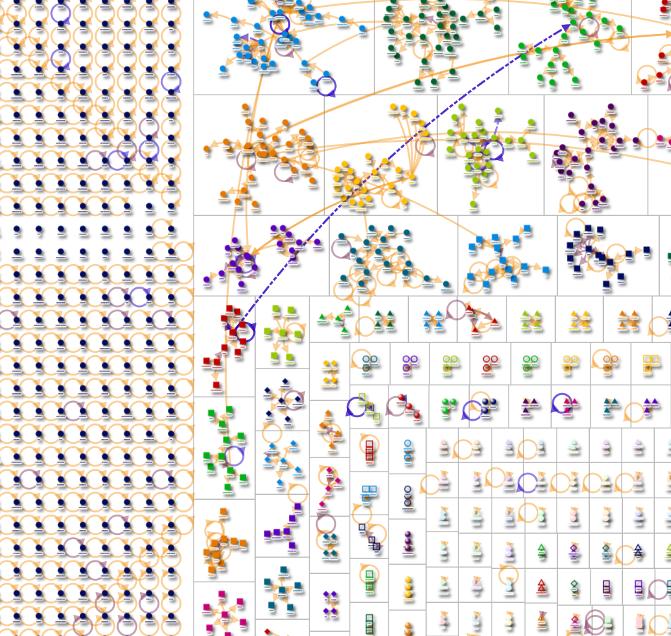 digital transformation in Africa Twitter NodeXL SNA Map and Report for Monday, 18 September 2023 at 