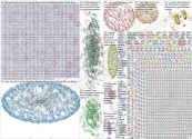 PowerBI Twitter NodeXL SNA Map and Report for Wednesday, 20 September 2023 at 18:36 UTC