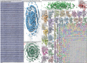 #neurology Twitter NodeXL SNA Map and Report for Thursday, 19 October 2023 at 04:21 UTC