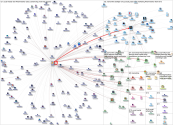 nismonline Twitter NodeXL SNA Map and Report for Thursday, 19 October 2023 at 17:42 UTC