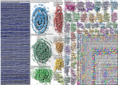 #neuroscience Twitter NodeXL SNA Map and Report for Thursday, 19 October 2023 at 18:16 UTC