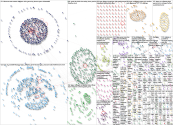 BGSU Twitter NodeXL SNA Map and Report for Wednesday, 25 October 2023 at 18:15 UTC