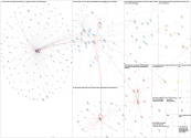 OUOhYeah Twitter NodeXL SNA Map and Report for Thursday, 02 November 2023 at 15:01 UTC