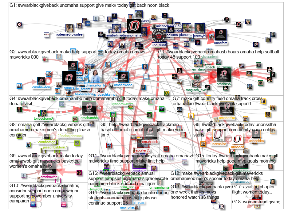 #wearblackgiveback Twitter NodeXL SNA Map and Report for Saturday, 11 November 2023 at 16:48 UTC