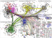 list:912241909002833921 Twitter NodeXL SNA Map and Report for Monday, 13 November 2023 at 17:48 UTC