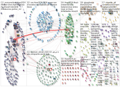 #CES2024 OR #CES24 OR @CES Twitter NodeXL SNA Map and Report for Wednesday, 29 November 2023 at 11:2