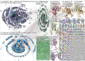 #ELSALVADOR Twitter NodeXL SNA Map and Report for Tuesday, 05 December 2023 at 09:23 UTC