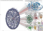 #ElNuevoDiarioRD OR @ElNuevoDiarioRD Twitter NodeXL SNA Map and Report for sábado, 30 diciembre 2023