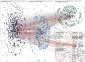 @Nicochan33 Twitter NodeXL SNA Map and Report for miércoles, 03 enero 2024 at 14:55 UTC