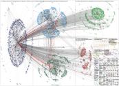 TweetBinder Twitter NodeXL SNA Map and Report for Monday, 08 January 2024 at 03:47 UTC