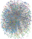 Fito Estado de Excepción Twitter NodeXL SNA Map and Report for martes, 09 enero 2024 at 15:13 UTC