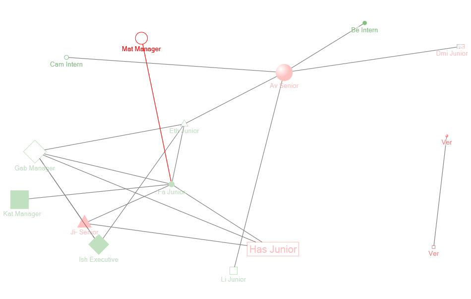 NodeXLGraph1.xlsx